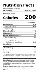 Gourmet Chocolate Espresso Beans Medley - It's Delish (photo 8)